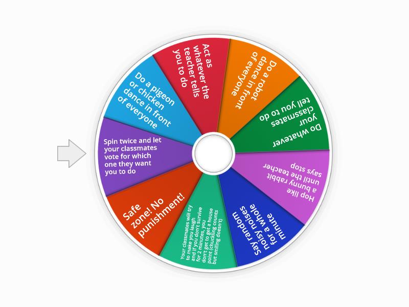 PUNISHMENT WHEEL - Spin the wheel