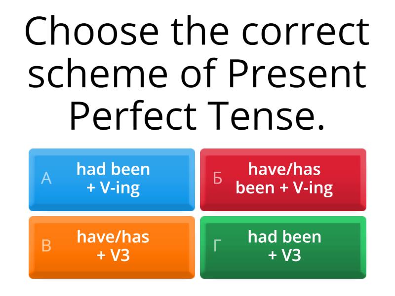 Present Perfect - Quiz