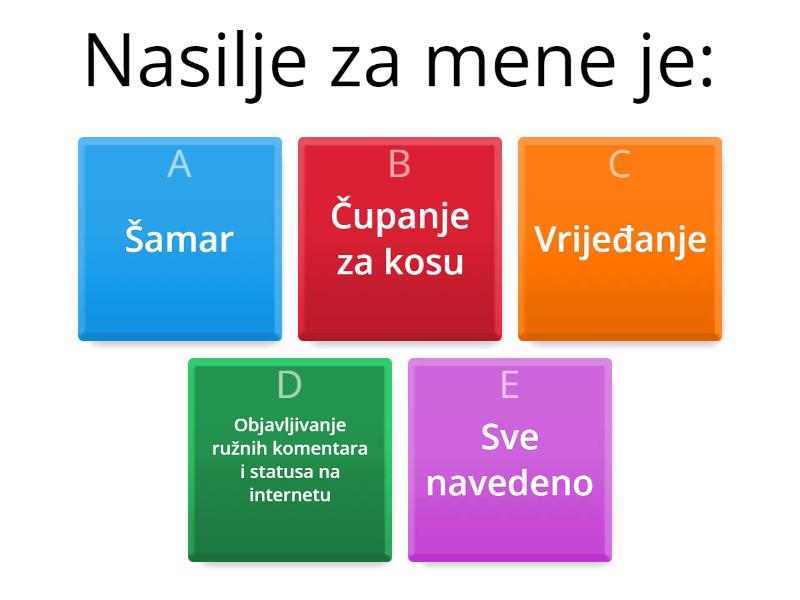 Virtualno Nasilje Quiz