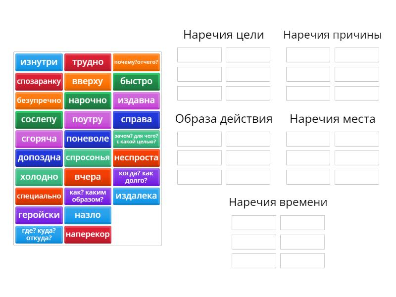 Разряды наречий - Групповая сортировка