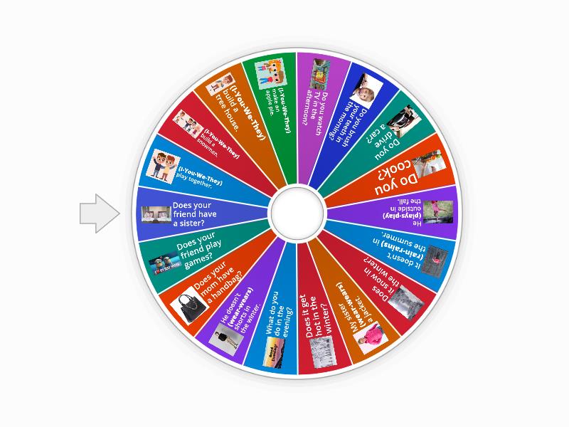 Present Simple/Pronouns - Spin the wheel