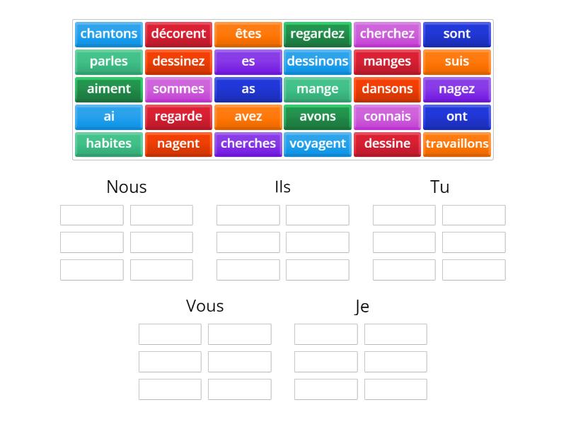 Je, Tu, Nous, Vous, Ils Group sort