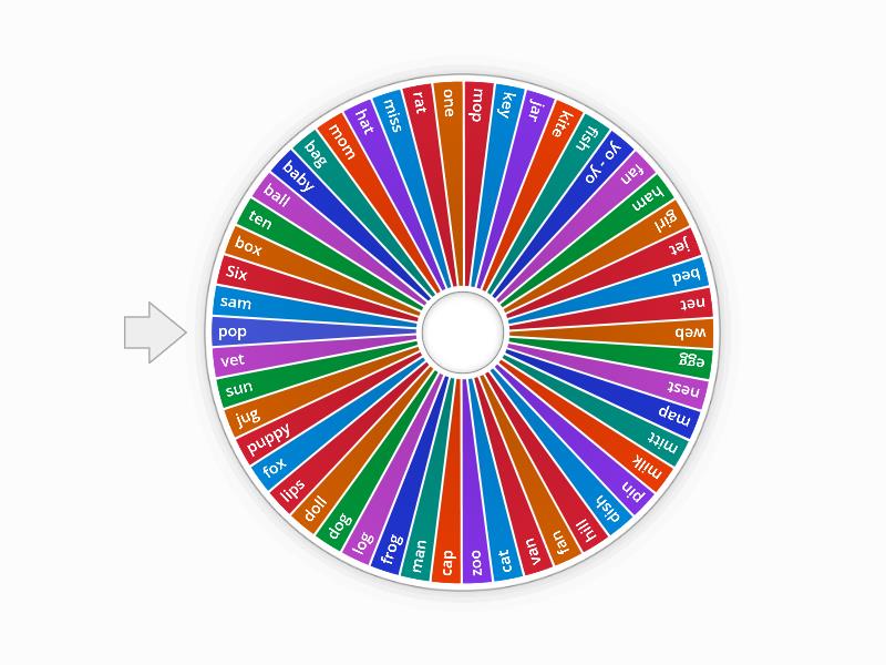 spelling bee prefirst - Spin the wheel