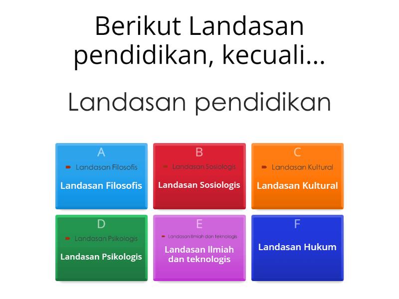 Pengantar Pendidikan (Part 3 ) - Quiz