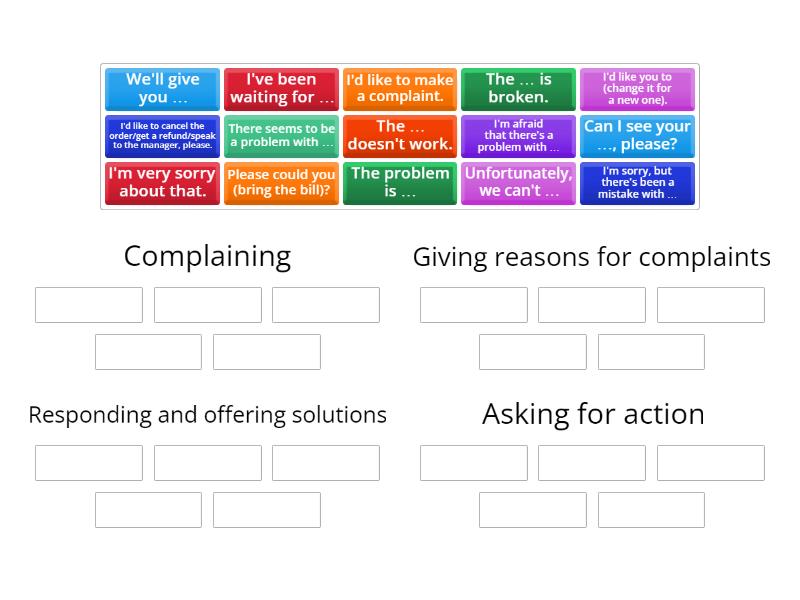9D - Make a complaint - Group sort
