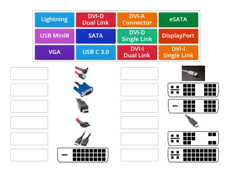 1 Kiwi's Copy of Cables and connectors Comptia A+ 1101 Match up