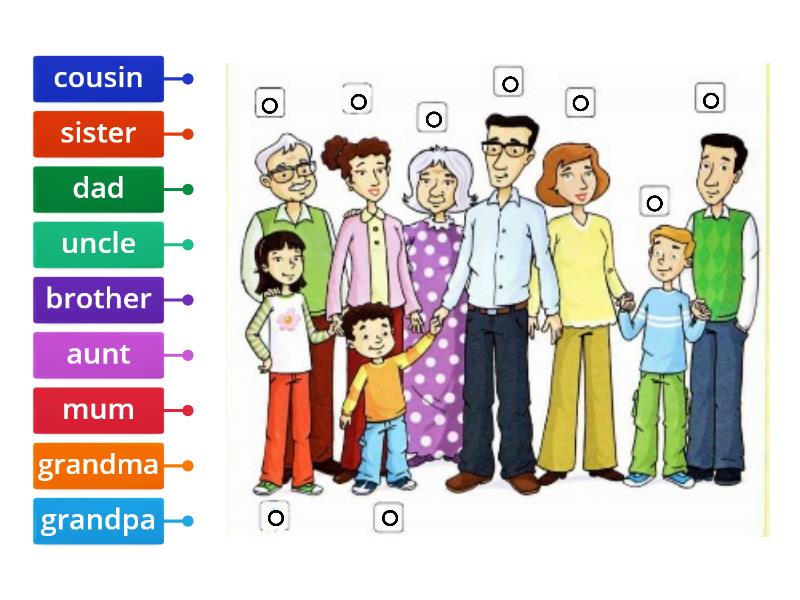 Daddy brothers. A member of the Family. Aunt Uncle картинка. Картинки для печати mum dad sister. Family and friends Aunt Uncle cousin.