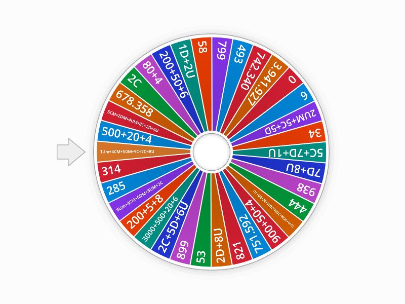 BINGO - Spin the wheel