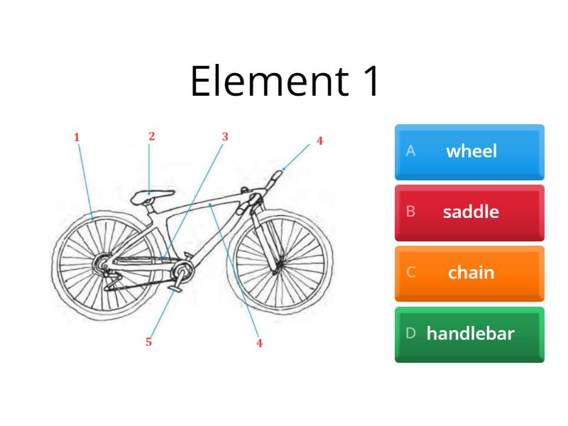 Bicycle parts Quiz