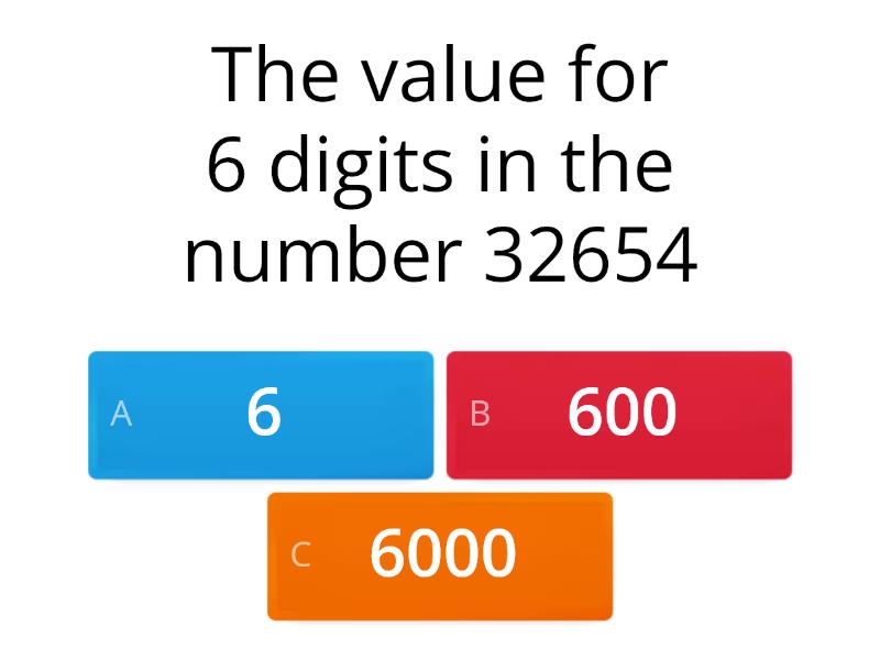 place-value-and-expanded-form-quiz