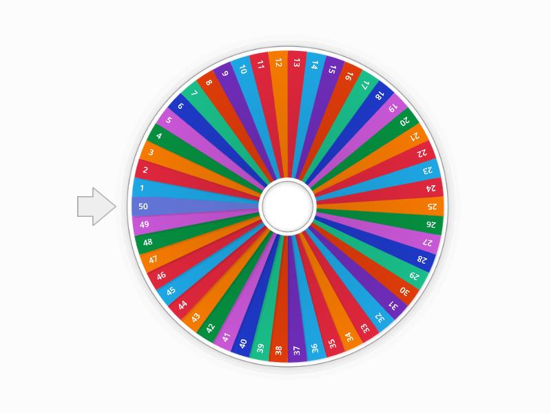 Roue des nombres - Random wheel