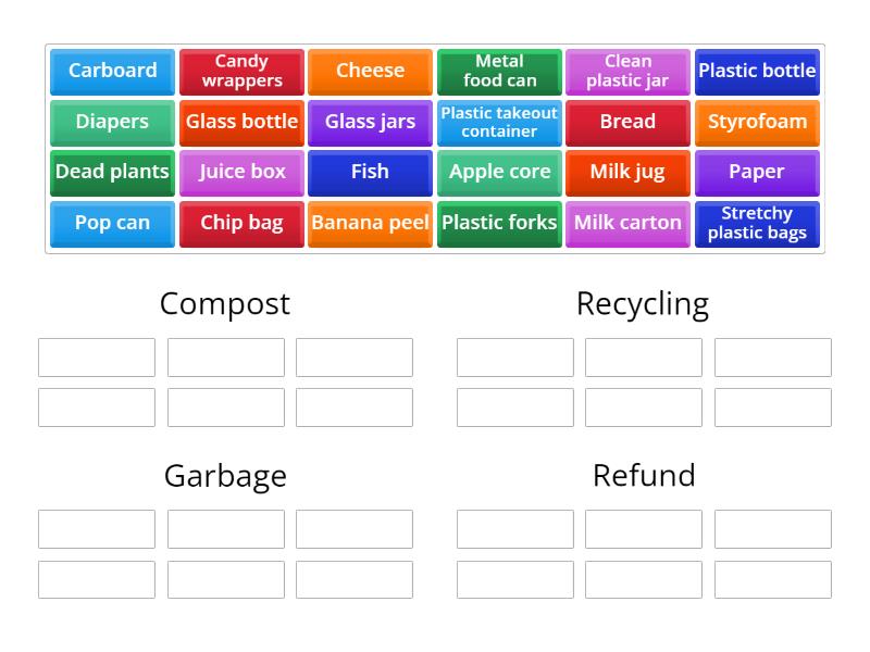 Sorting Waste Review - Group sort
