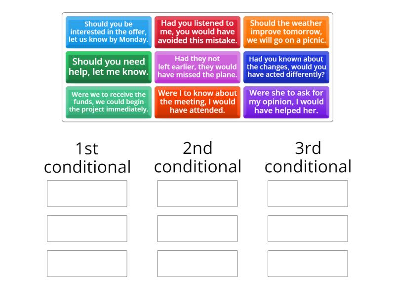 Inverted Conditionals - Group sort