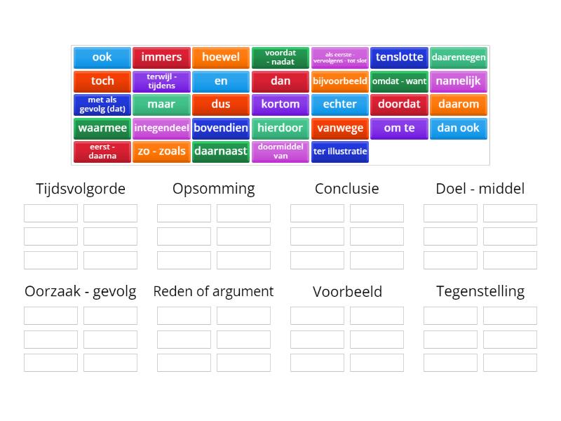 Tekstverbanden En Signaalwoorden - Group Sort