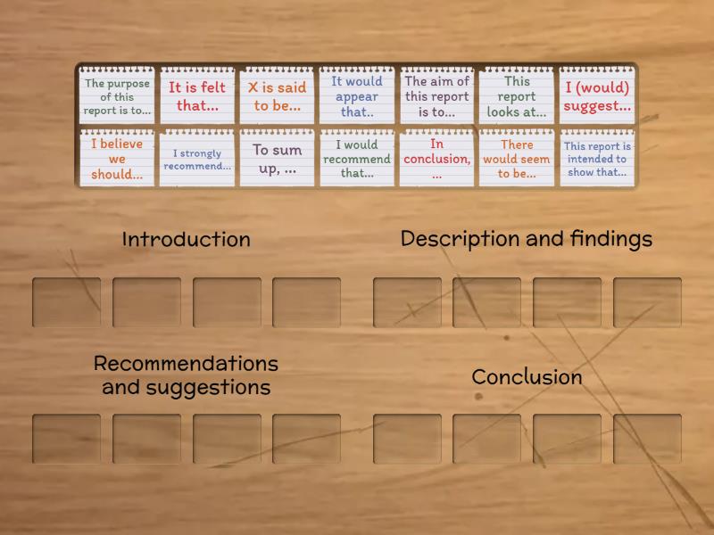 FCE Useful Language for Reports - Group sort