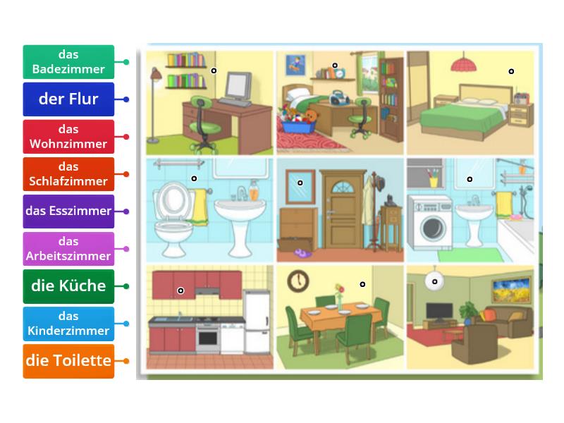 Räume Im Haus - Labelled Diagram