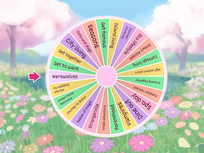 The sims 4 building randomizer - Spin the wheel