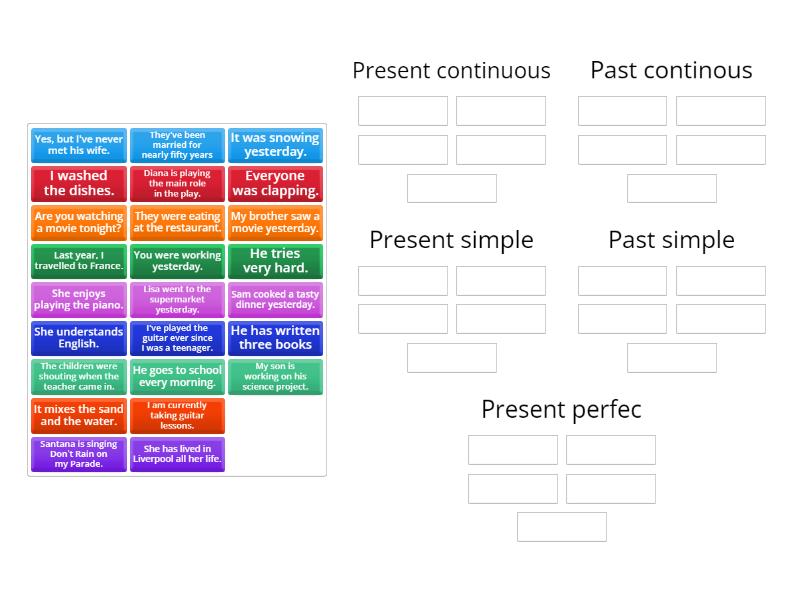 Grammatical tenses - Group sort