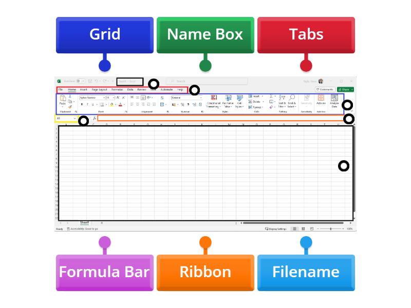 Parts of Excel - Labelled diagram