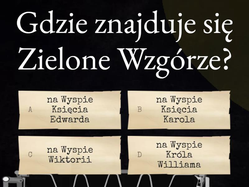 Test Ze Znajomości Lektury Ania Z Zielonego Wzgórza Test ze znajomości lektury pt. ,,Ania z Zielonego Wzgórza'' - Quiz