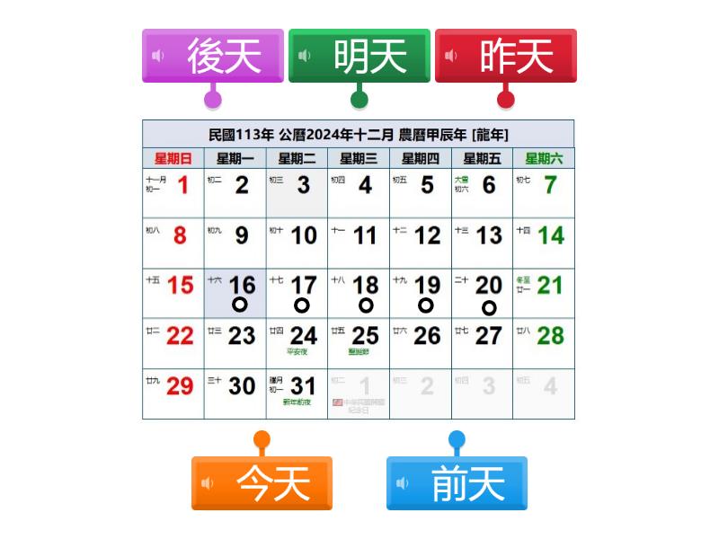 連連看：請按日期把『前天、昨天、今天、明天、後天』連一連。12/18 - Labelled diagram