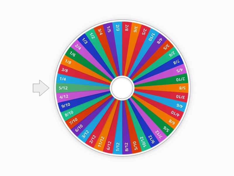 Fraction Spinner - Spin the wheel