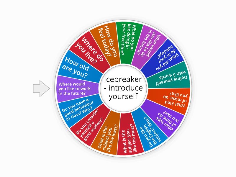 Icebreaker introduce yourself Spin the wheel