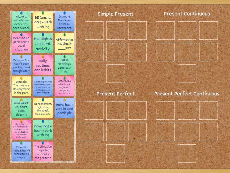 present-tenses-review-ordenar-por-grupo