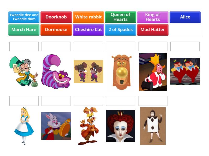 who is the main character in the book alice in wonderland