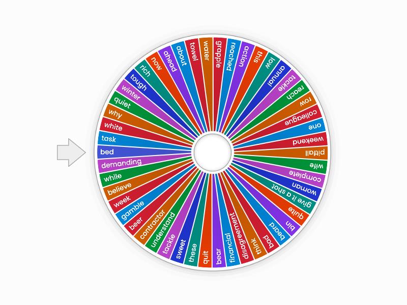 Pronunciation Wheel Rueda aleatoria