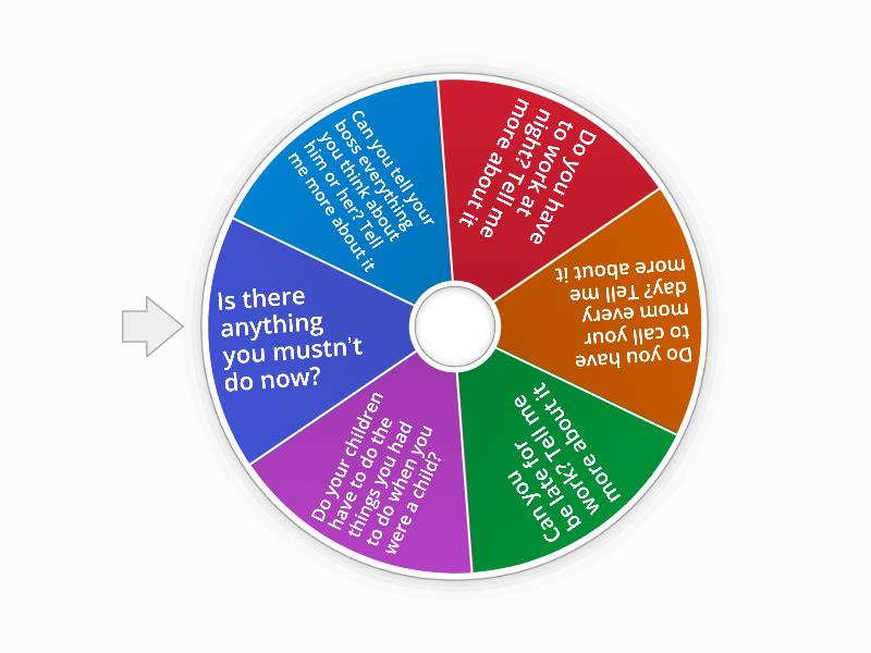 Modals p2 - Spin the wheel