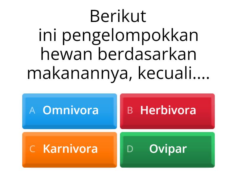 Kuis Kelas 5 - Penggolongan Hewan Berdasarkan Jenis Makanannya - Quiz