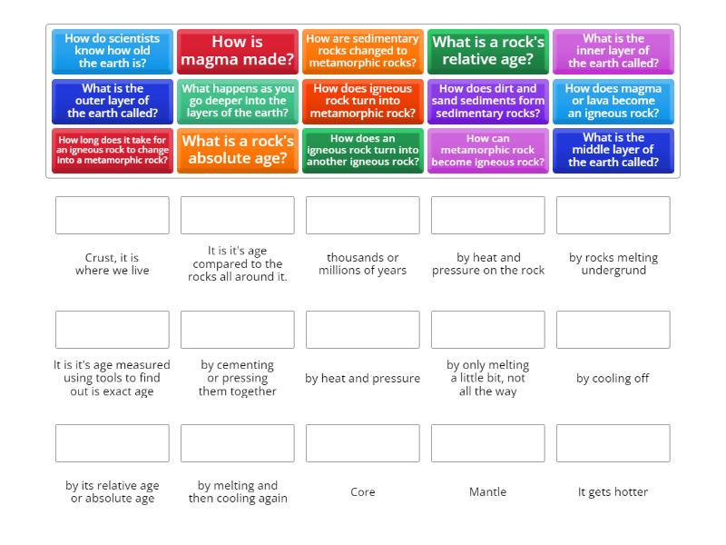 Rock cycle layers questions match up