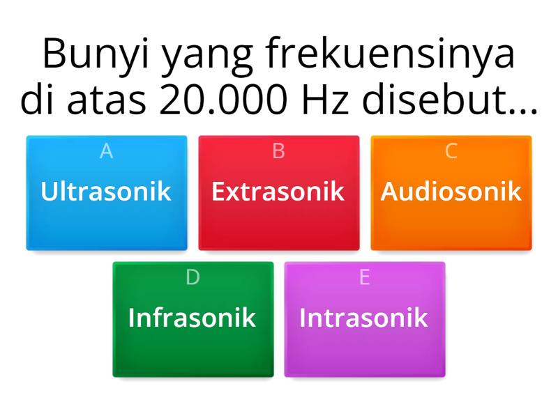 Soal Sumber Energi Kelas XII - Quiz