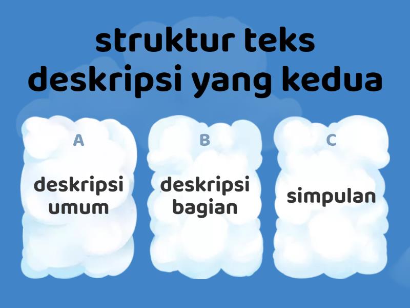 Struktur Dan Kebahasaan Teks Deskripsi - Quiz