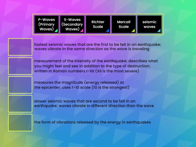 Natural Disasters Part 2 Match Up