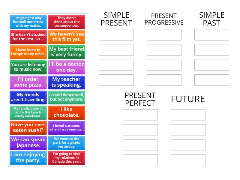 VERB TENSES - Group sort