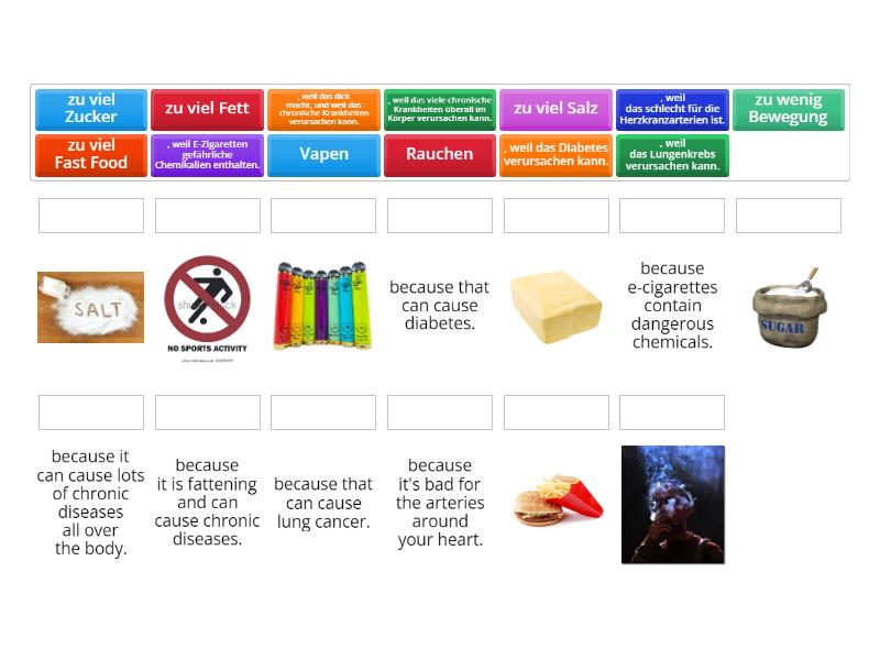 Was sollte man vermeiden? What should you avoid? - Match up