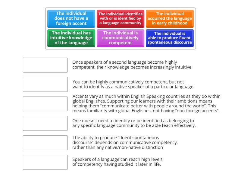 Teaching Teams with Diverse Language Backgrounds - Une las parejas
