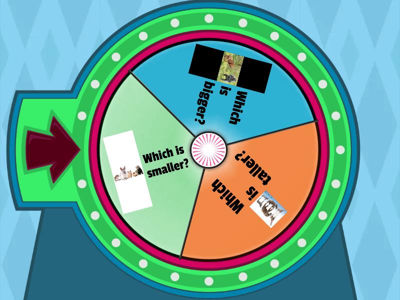 Which is smaller random wheel