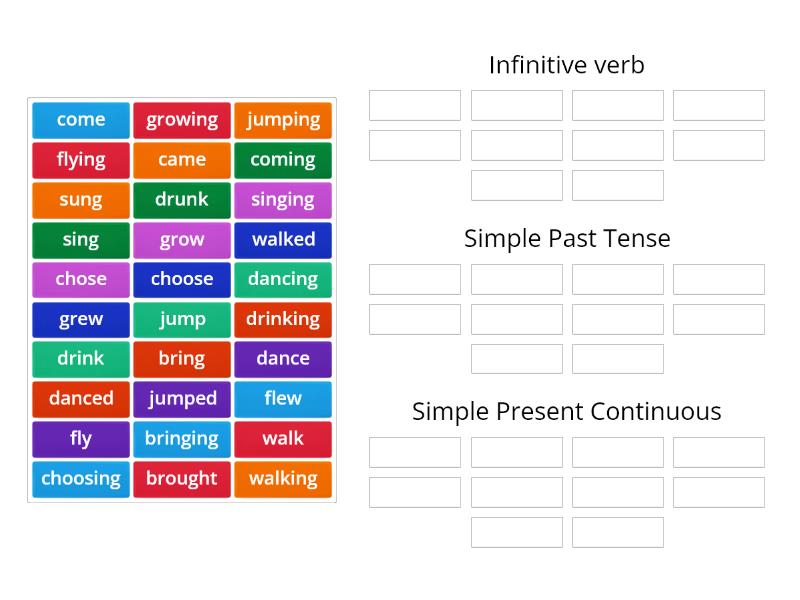 Verb Tense Sorting Activity - Group Sort