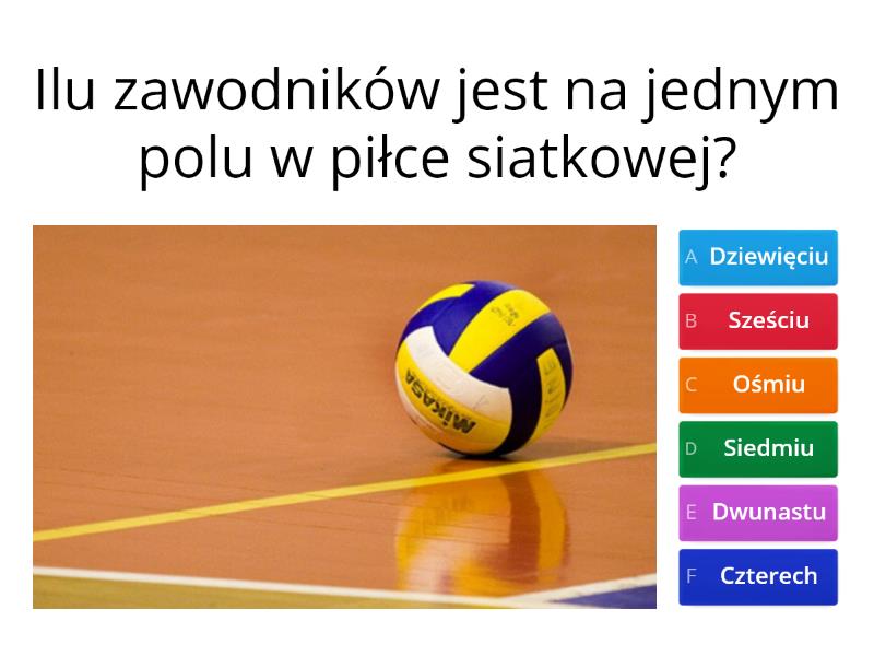 Test Wiedzy O Sporcie Quiz