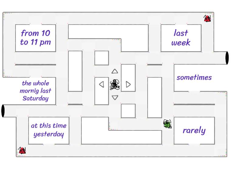 Past Simple/ Past Continuous/ Present Simple - Maze chase