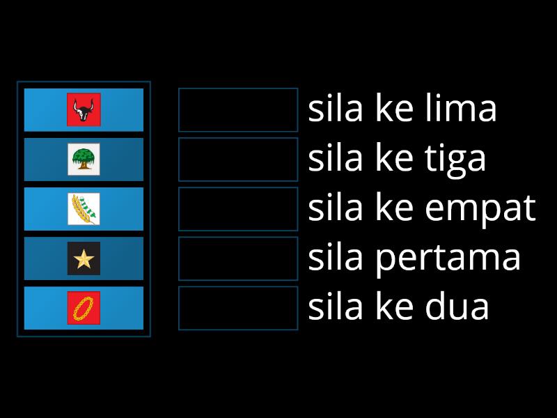 Fotokopi Ppkn Simbol Sila Pancasila Match Up