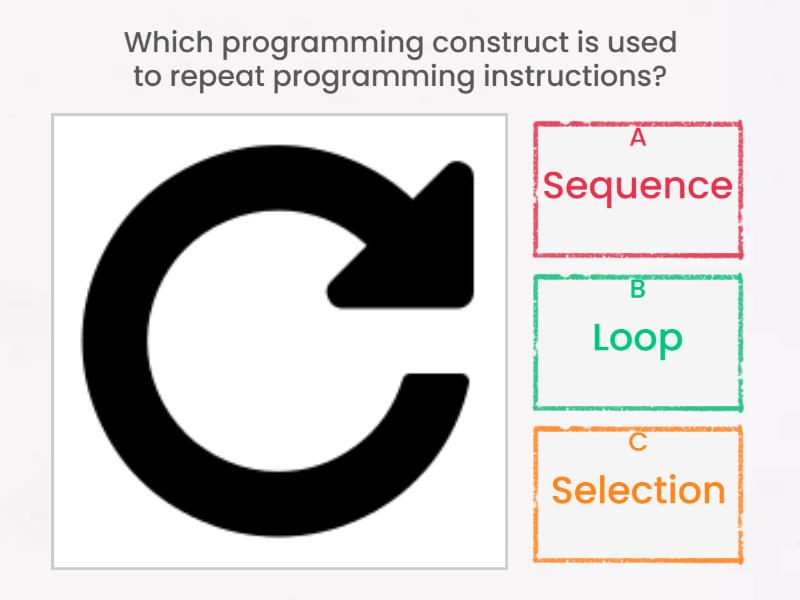 g6-t1-loops-quiz