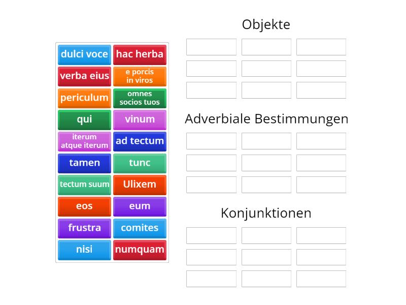 Objekte, Adverbiale Bestimmungen, Konjunktionen Probearbeit - Group sort