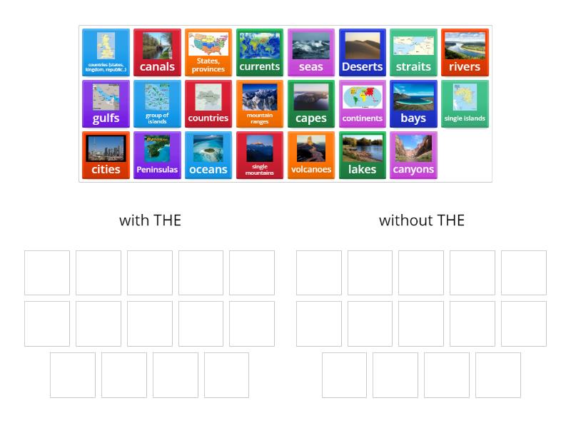 Article THE with geographical names - Group sort