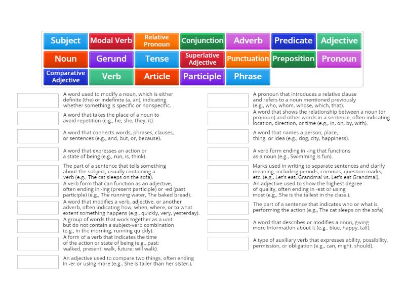 Grammar Rules Une las parejas