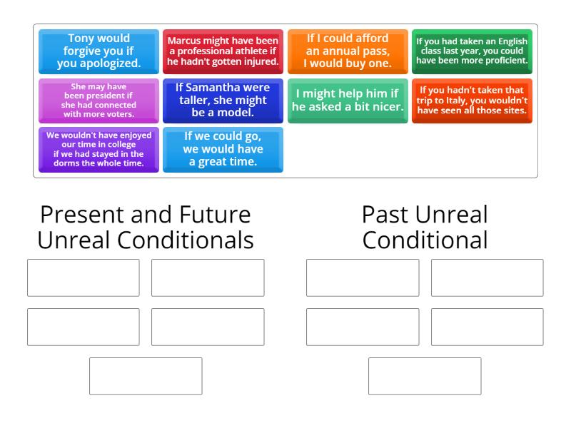 Evolve 5-Unit 9-Gammar-Unreal Conditionals-Categorization ...