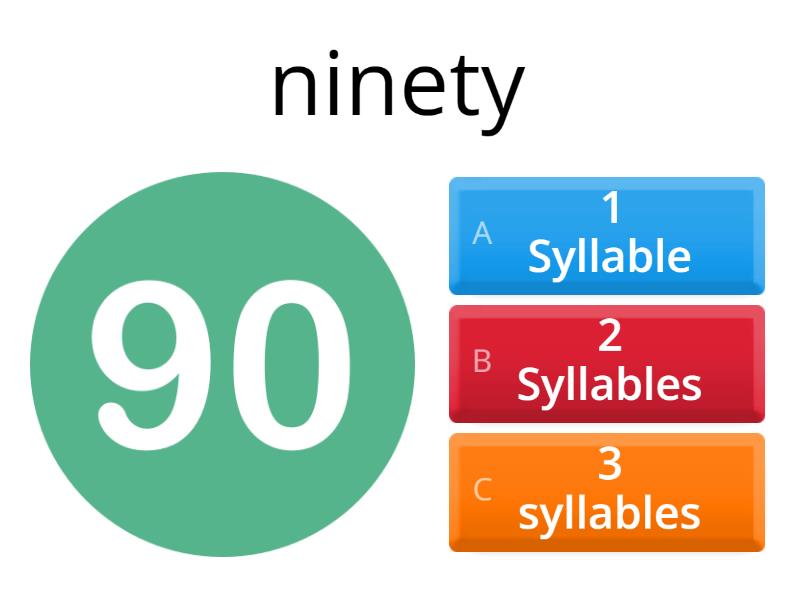 Syllable Count Quiz